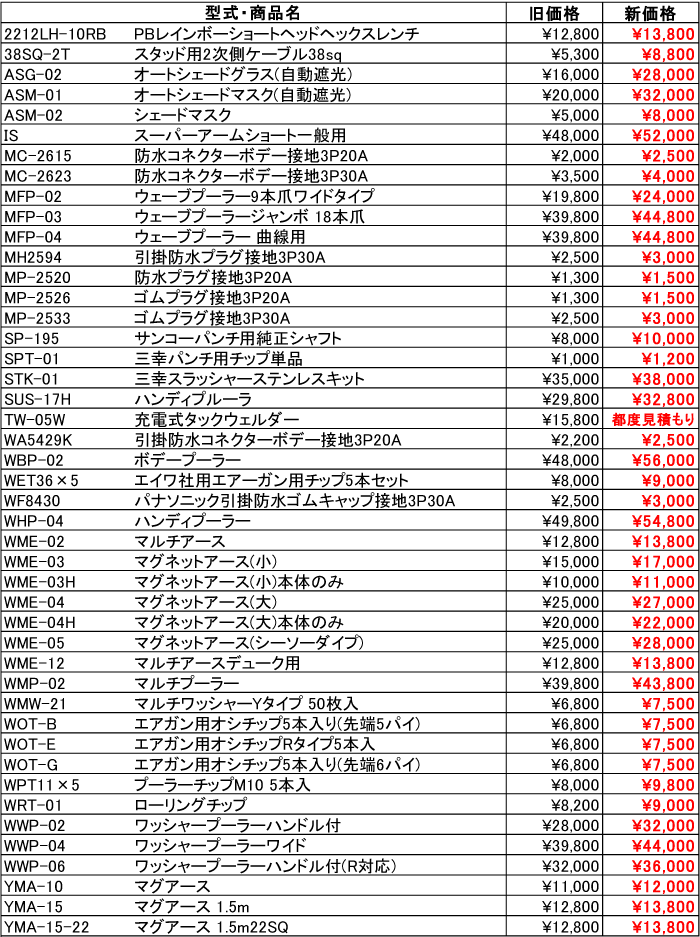 値上げ商品表_20221109