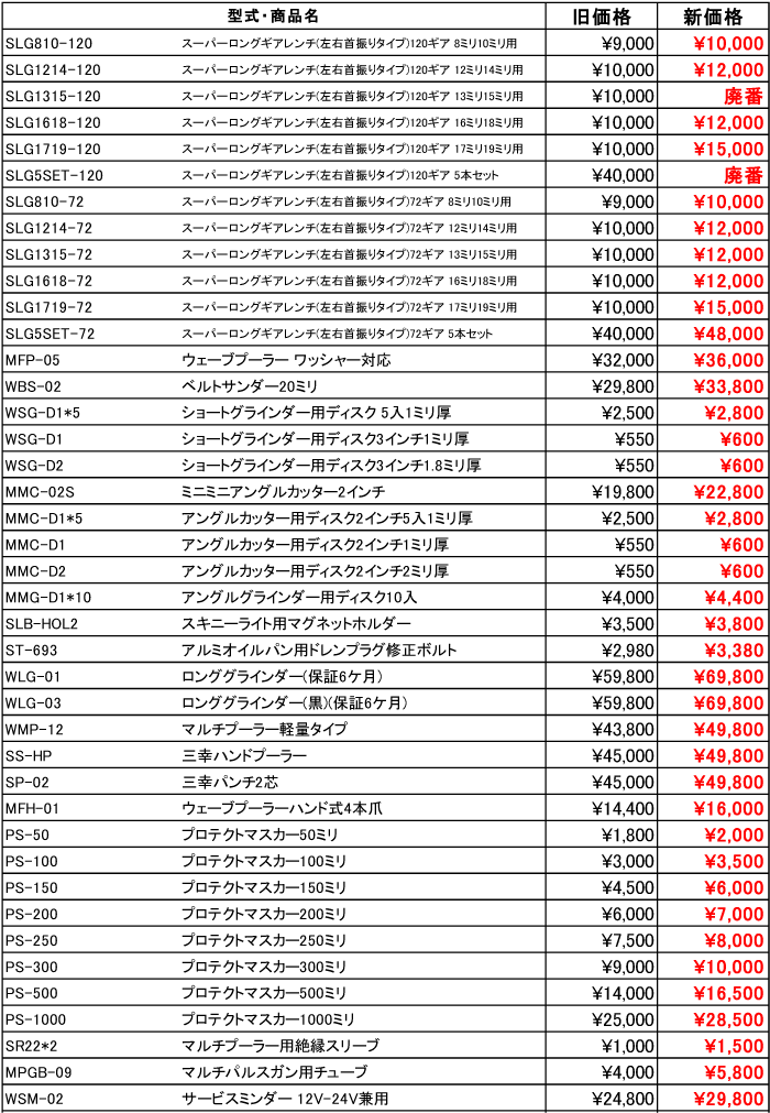 値上げ商品表_202301