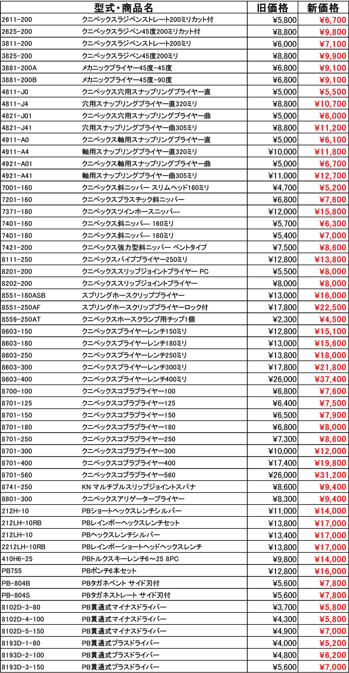 値上げ商品表_20240201