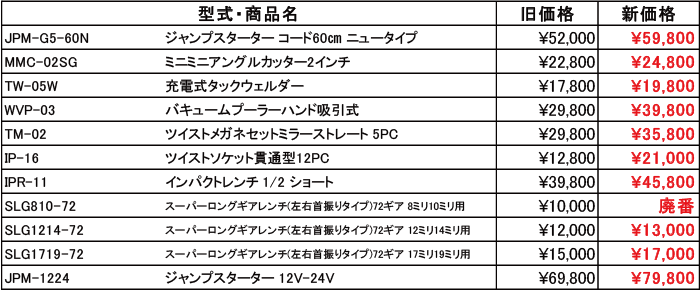 値上げ商品表_20240501