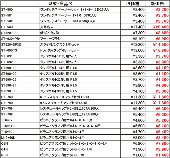 値上げ商品表_20260401