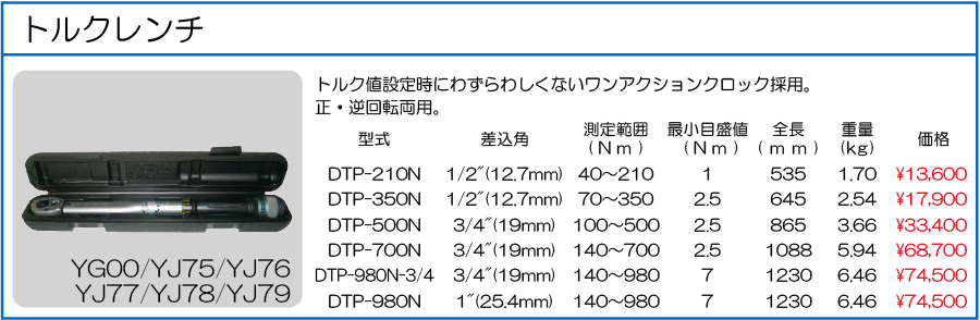 DTP-350N DTP-500N DTP-700N DTP-980N-3/4 DTP-980N トルクレンチ70～350Nm 100～500Nm 140～700Nm 140～980Nm 140～980Nm