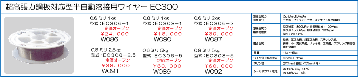 EC306-1　EC308-1　EC306-2　EC308-2　EC306-5　EC308-5 超高張力鋼板対応型半自動溶接用ワイヤ