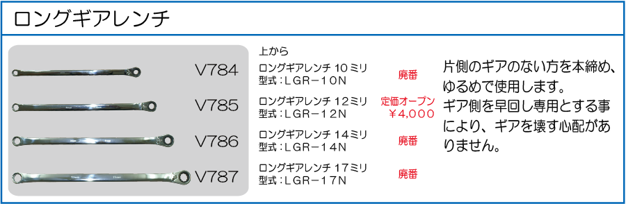 LGR-10N LGR-12N LGR-14N LGR-17N ロングギアレンチ 10ミリ 12ミリ 14ミリ 17ミリ