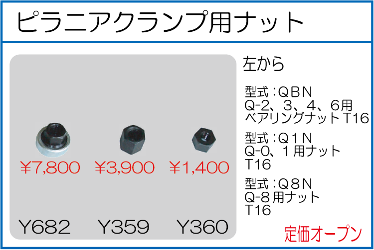QBN Q1N Q8N ピラニアクランプ用ナット