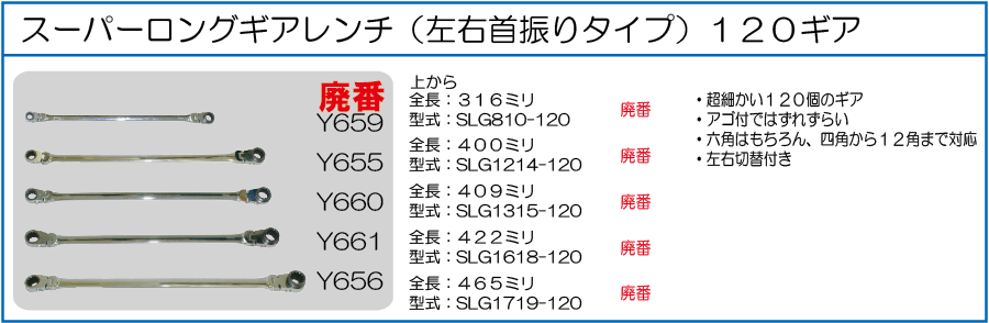 SLG810-120 SLG1214-120 SLG1315-120 SLG1618-120 SLG1719-120 SLG5SET-120 スーパーロングギアレンチ(左右首振りタイプ)120ギア 8ミリ10ミリ用12ミリ14ミリ用 13ミリ15ミリ用 16ミリ18ミリ用 17ミリ19ミリ用 5本セット